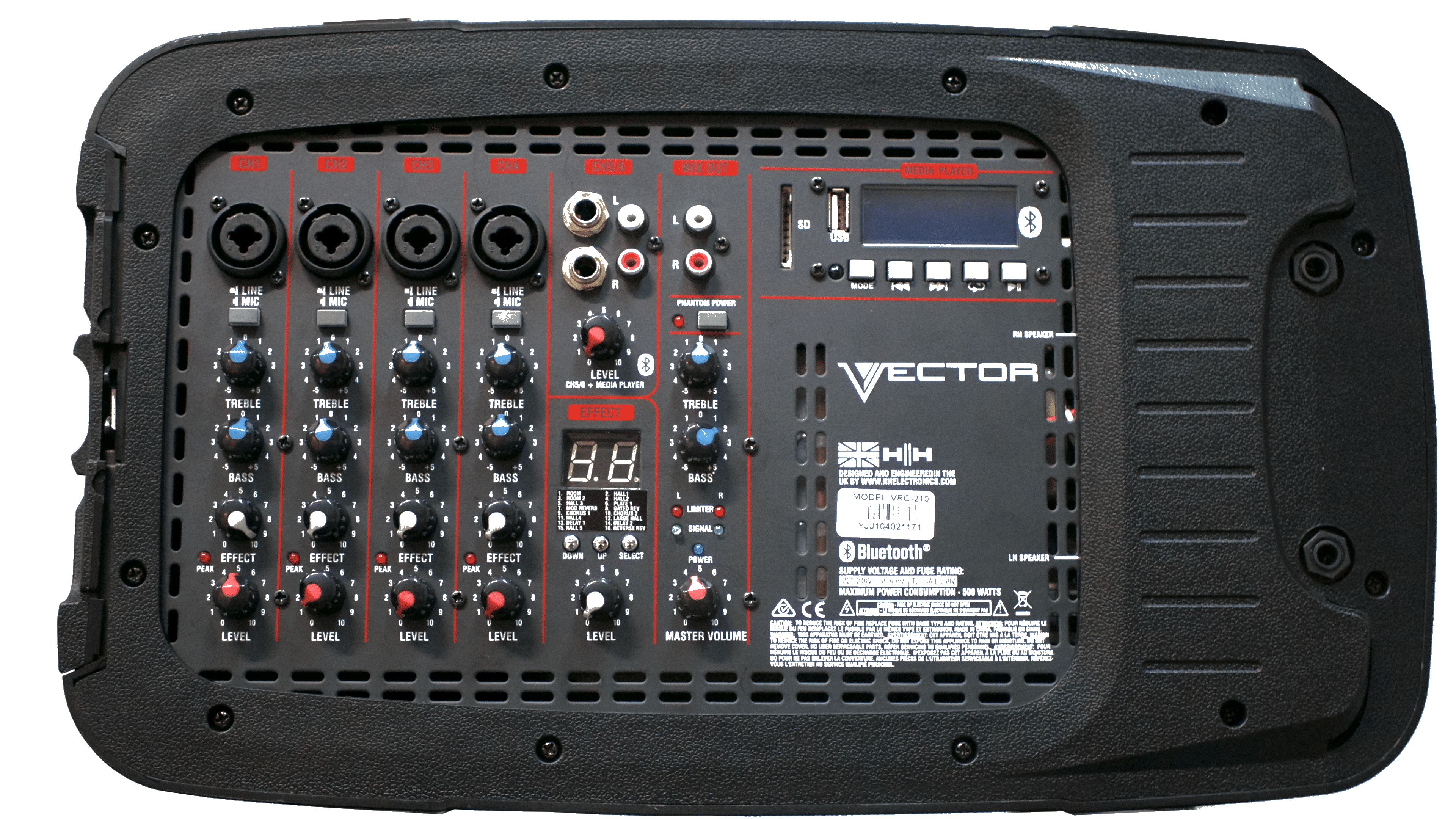 HH VRC-210 - Panel view